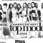 Reality Shows That Turned Models into Stars